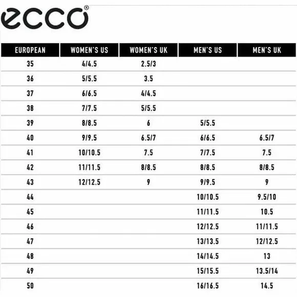 ⛳️ ECCO CORE MESH GOLF⛳️Shoes•Magnet/Frosty Green•EU46| US 12|12.5