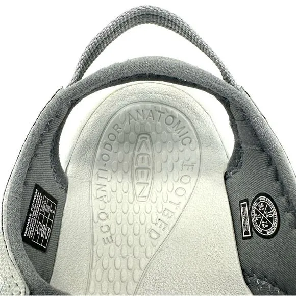 KEEN &quot;ASTORIA&quot; GRAY PINK AND BLACK WEST CLOSED TOE OUTDOOR SANDALS