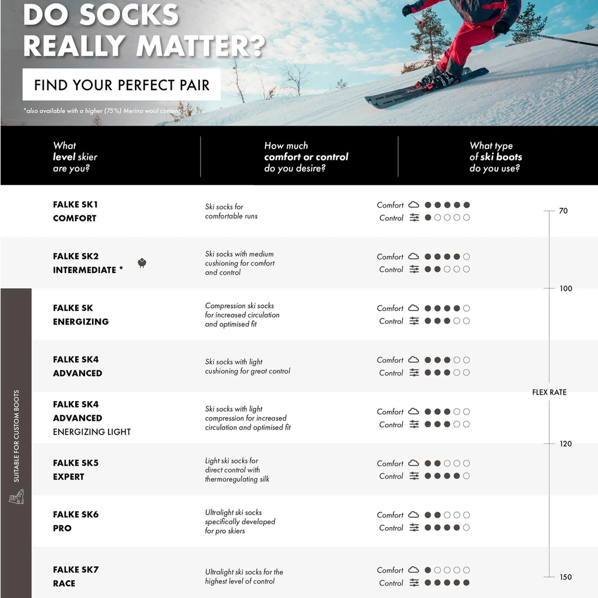 SK4 Skiing Knee High Socks Women